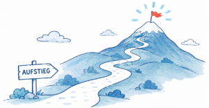 Aufstieg mit Impact Leadership